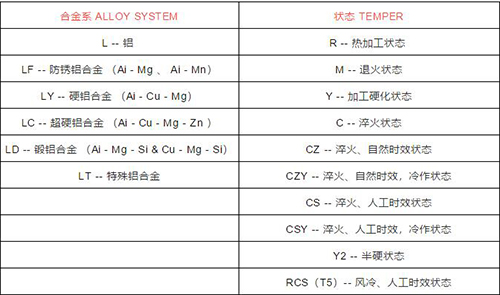 铝阳草莓视频黄色免费观看设备