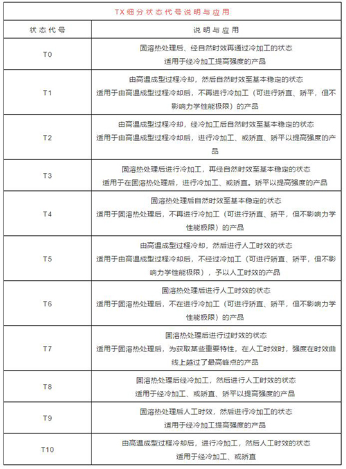 压铸铝阳草莓视频黄色免费观看