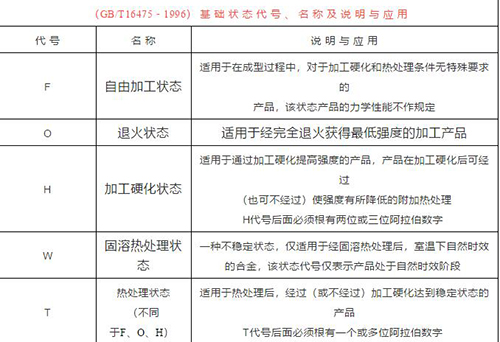铝合金阳草莓视频黄色免费观看
